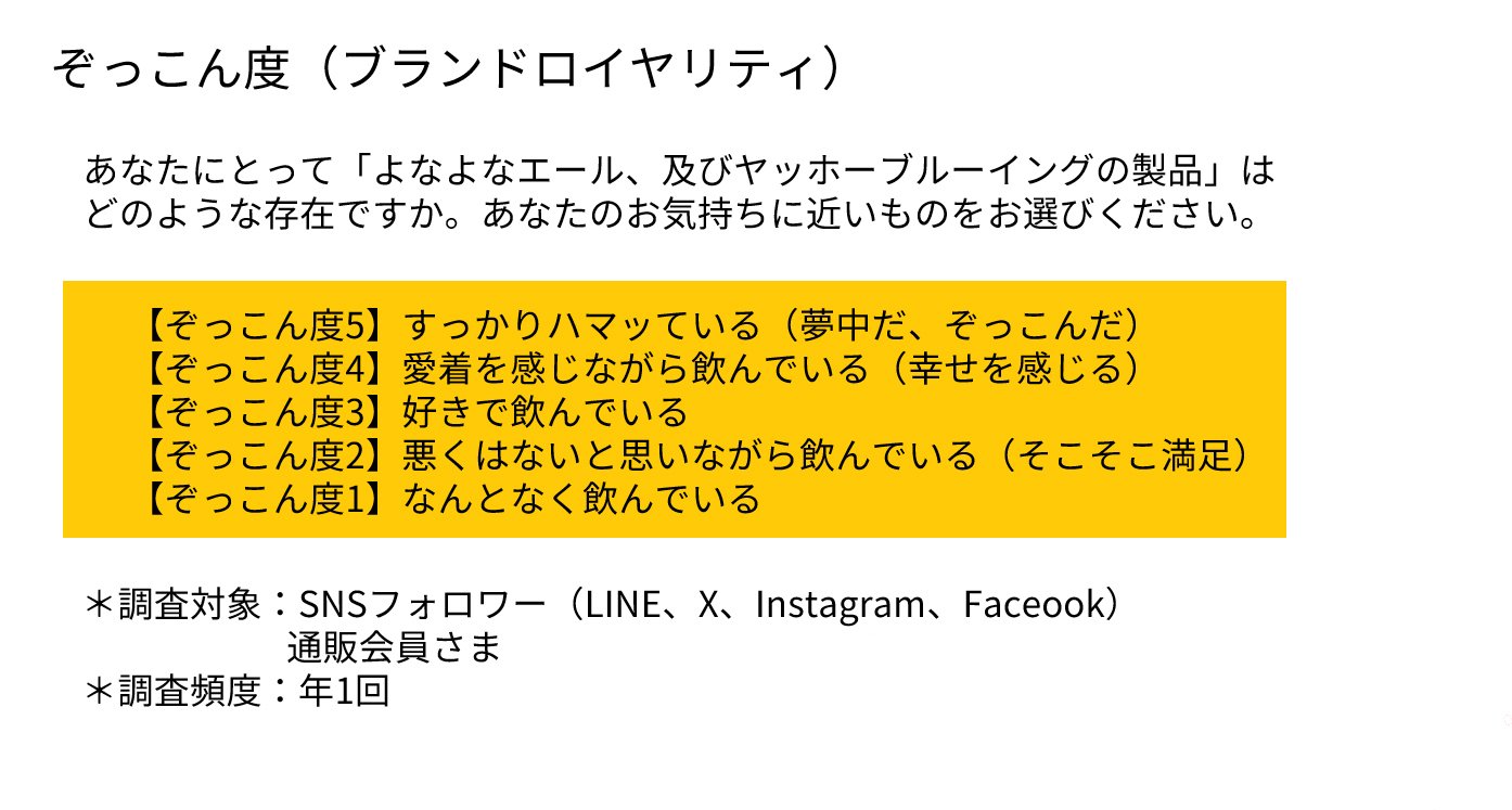 ぞっこん度スライド改定.jpg